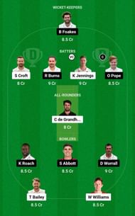 LAN vs SUR Dream11 Prediction Team, Head To Head League